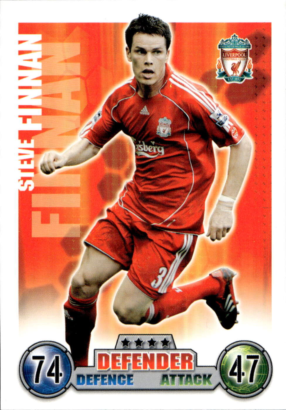 Premier League 2008